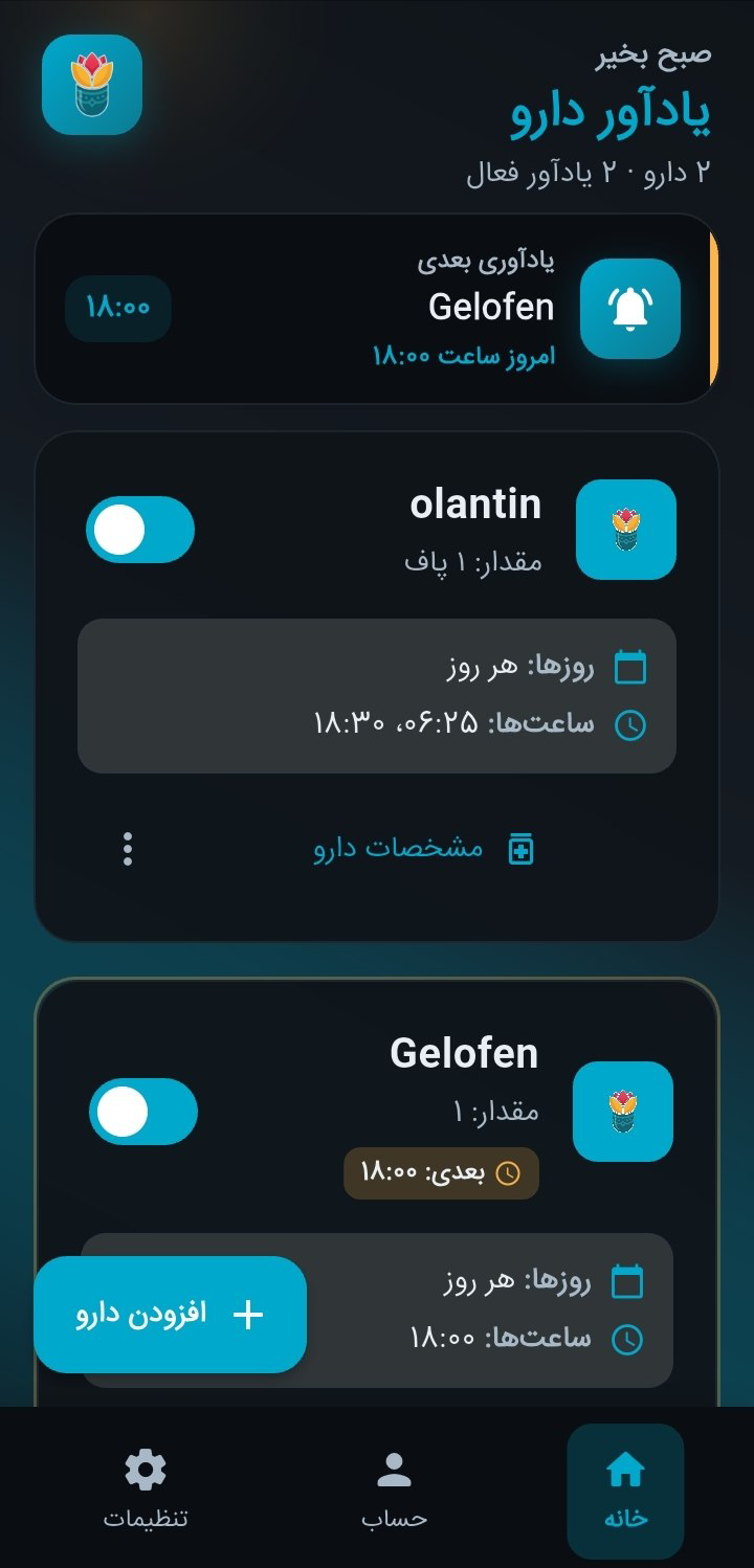 صفحه خانه داروبان، لیست داروها